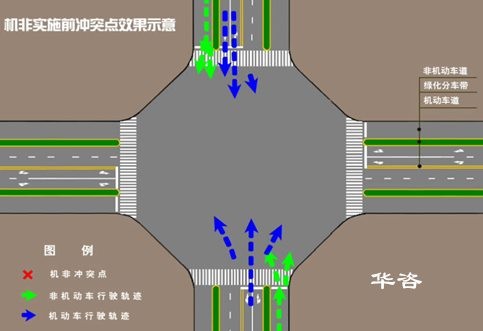 10年鑄一劍！華咨公司交評、防洪、穩(wěn)評、航評、環(huán)評案例創(chuàng)新高